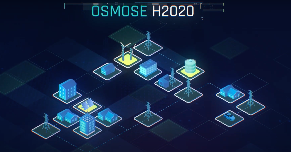 OSMOSE