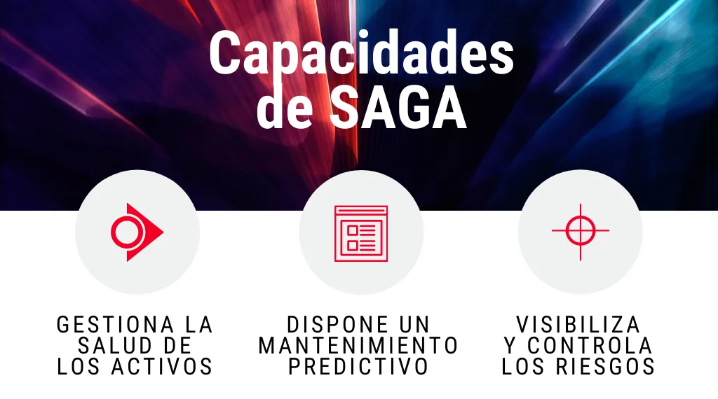Web SAGA