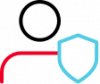 Aumentar la seguridad de nuestros profesionales
