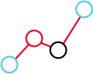 Queremos revalorizar nuestros activos, datos e infraestructura